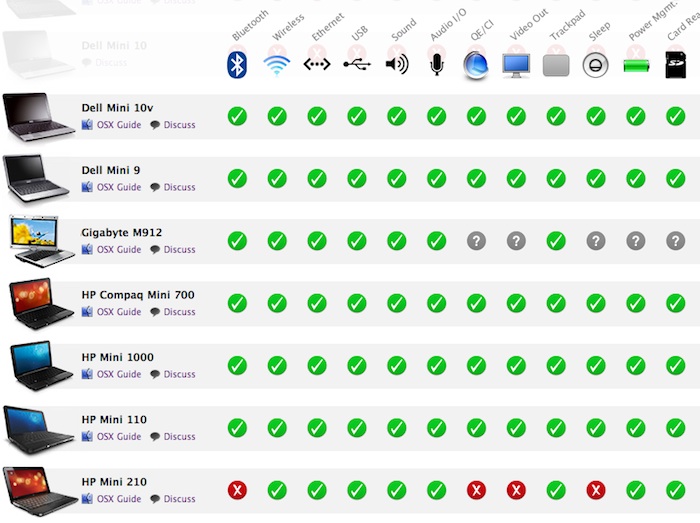 hackintosh_guide