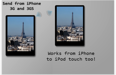 camera for ipad