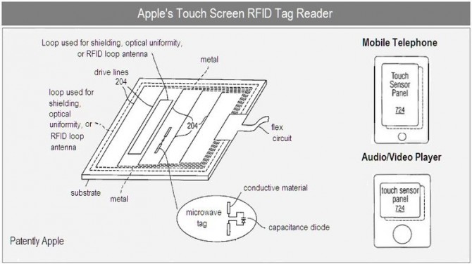patentyapple-670x376