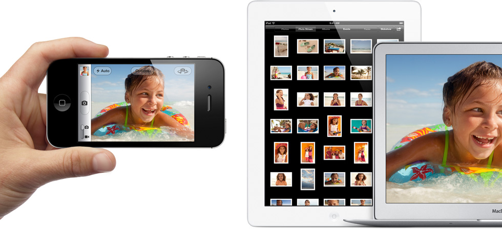 whatis_icloud_devices