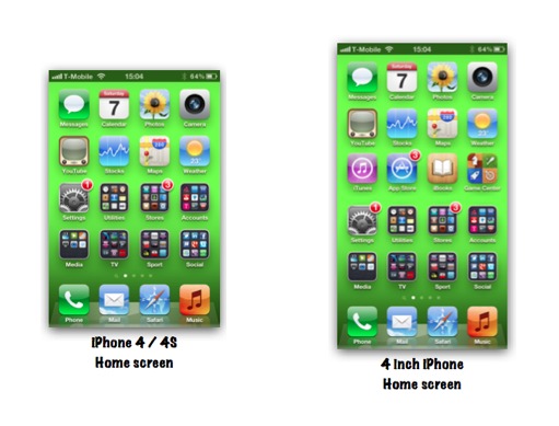 4-inch-screen-springboard